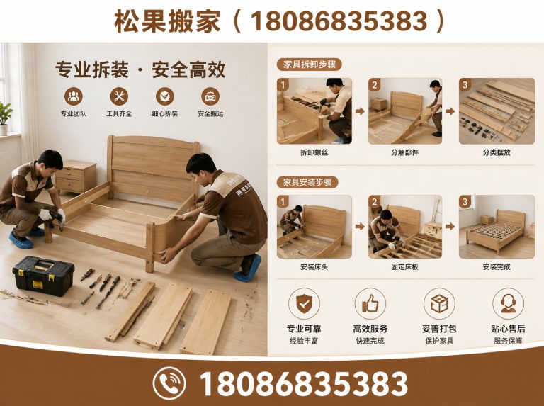 金牛区企业搬迁展示图